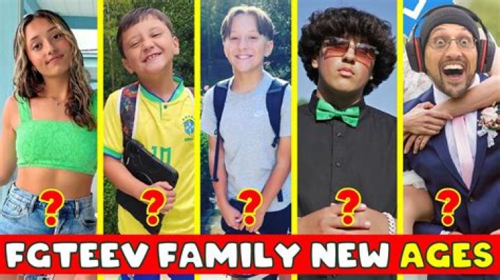 Discovering the Age of Shawn from FGTEEV: A Fun Journey