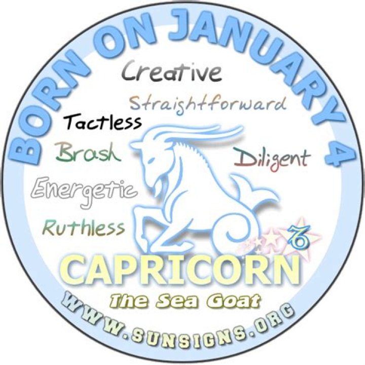 The Enigmatic January 4 Zodiac Sign: Unveiling the Capricorn Spirit