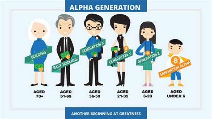Understanding Curfews for Generation Alpha: A Balancing Act