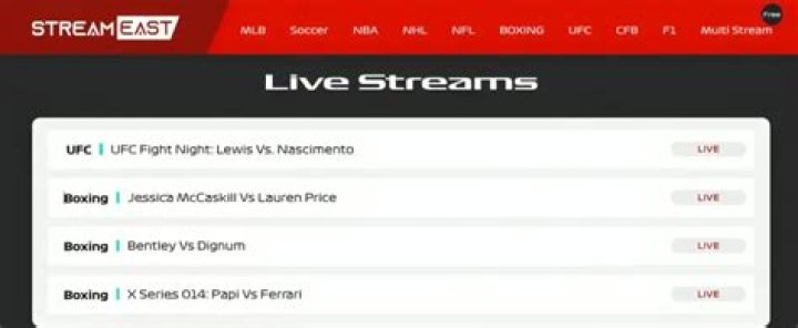 Unlocking the World of Sports with Streameast Live