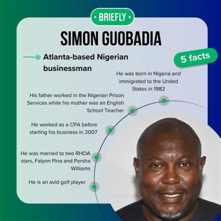 Unraveling Simon Guobadia's Net Worth: The Journey of a Business Mogul