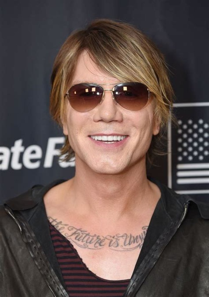 Unveiling the Life and Legacy of John Rzeznik