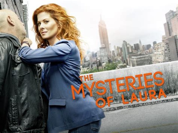Unveiling the Mysteries of HDHub4u Observer: Your Ultimate Guide