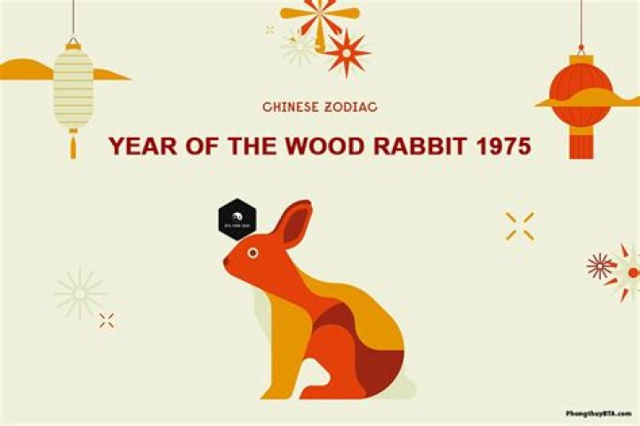 Unveiling the Mysteries of the 1975 Chinese Zodiac: Year of the Wood Rabbit